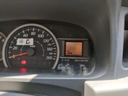 
										Daihatsu Sigra 1.0M Manual 2017 full									