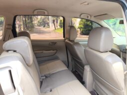 
										Suzuki Ertiga GL Manual 2012 full									